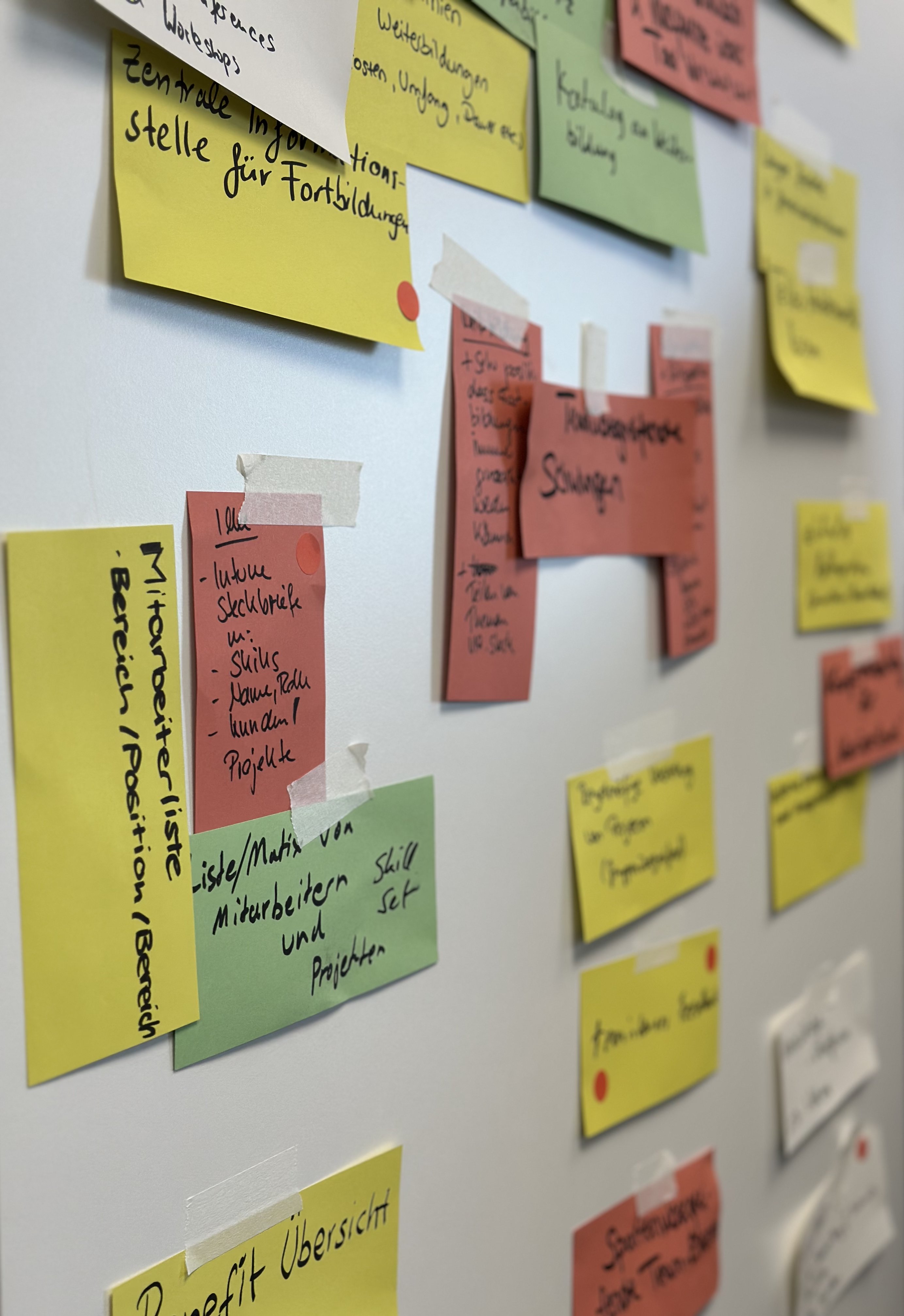 Addmore Frühstück 03 2025 (4) Whiteboard